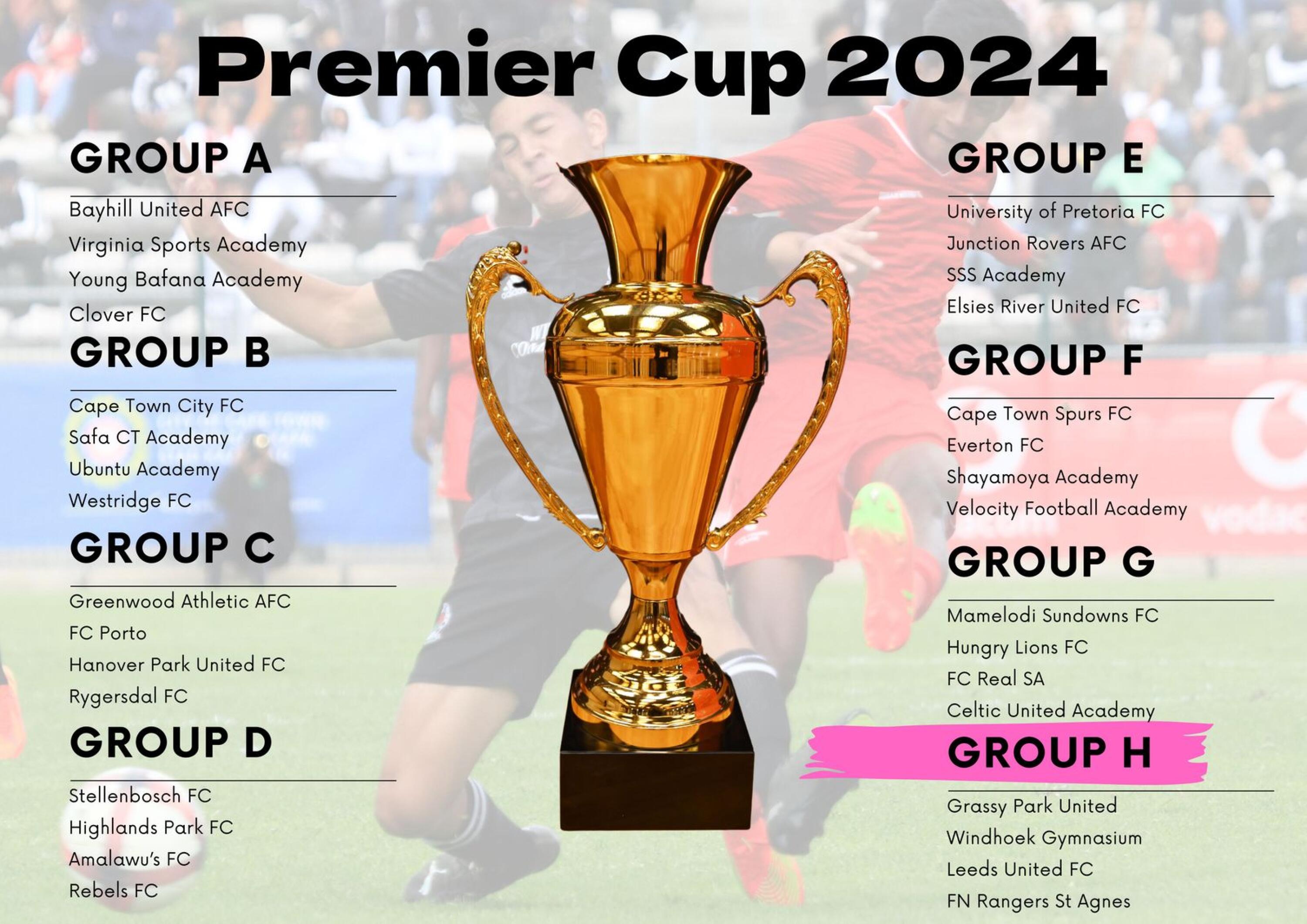 Premier Cup 2024 opener promises to be a humdinger - Plainsman
